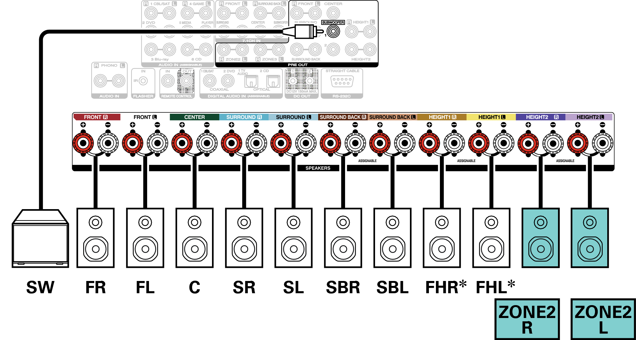 Conne SP 9.1 2ch S82U